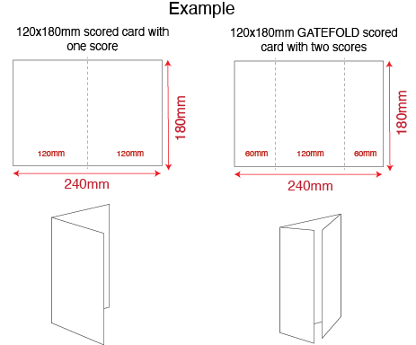 gatefold versus scored.jpg