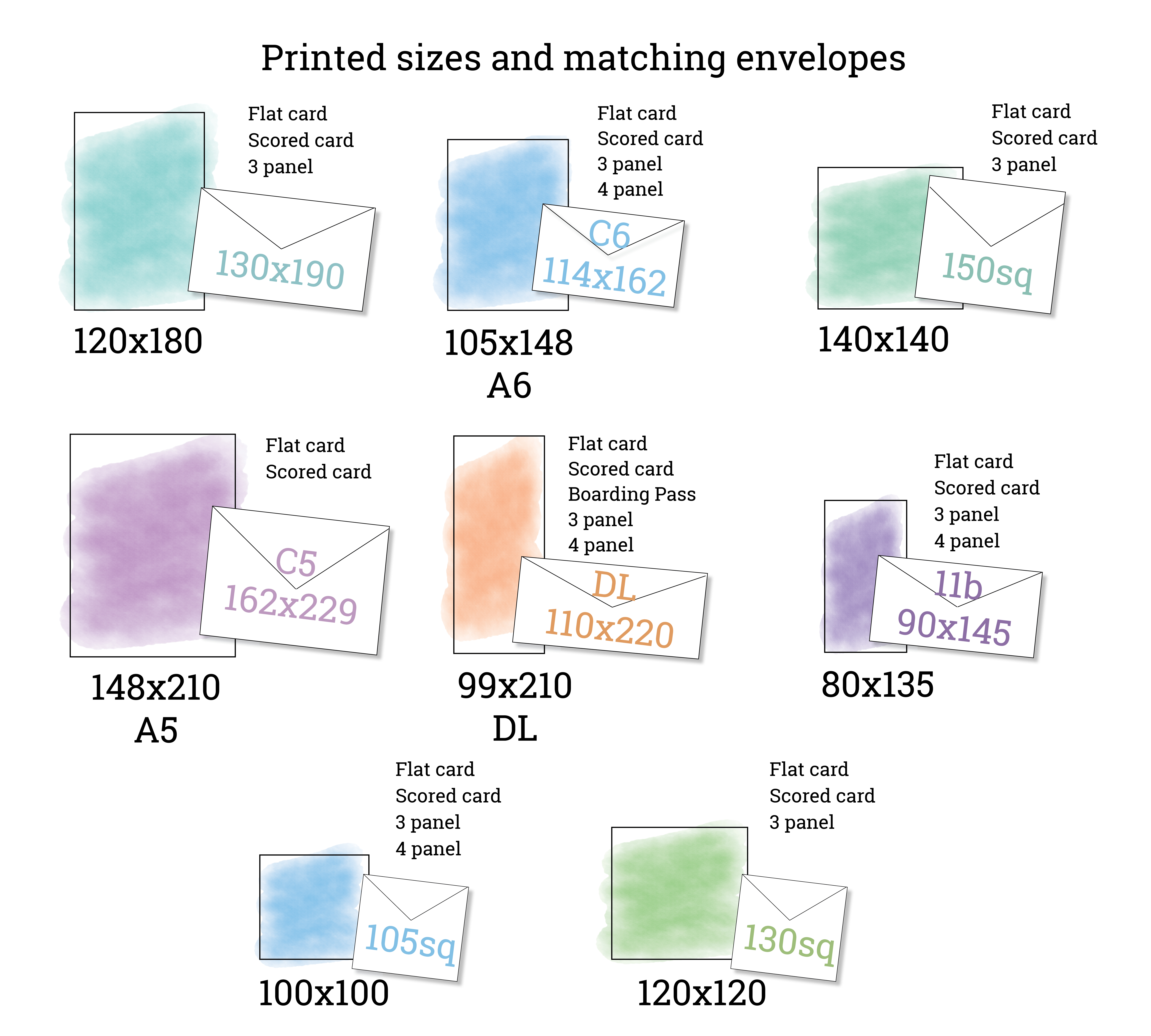 Printing sizes and envelopes diagram V2.jpg