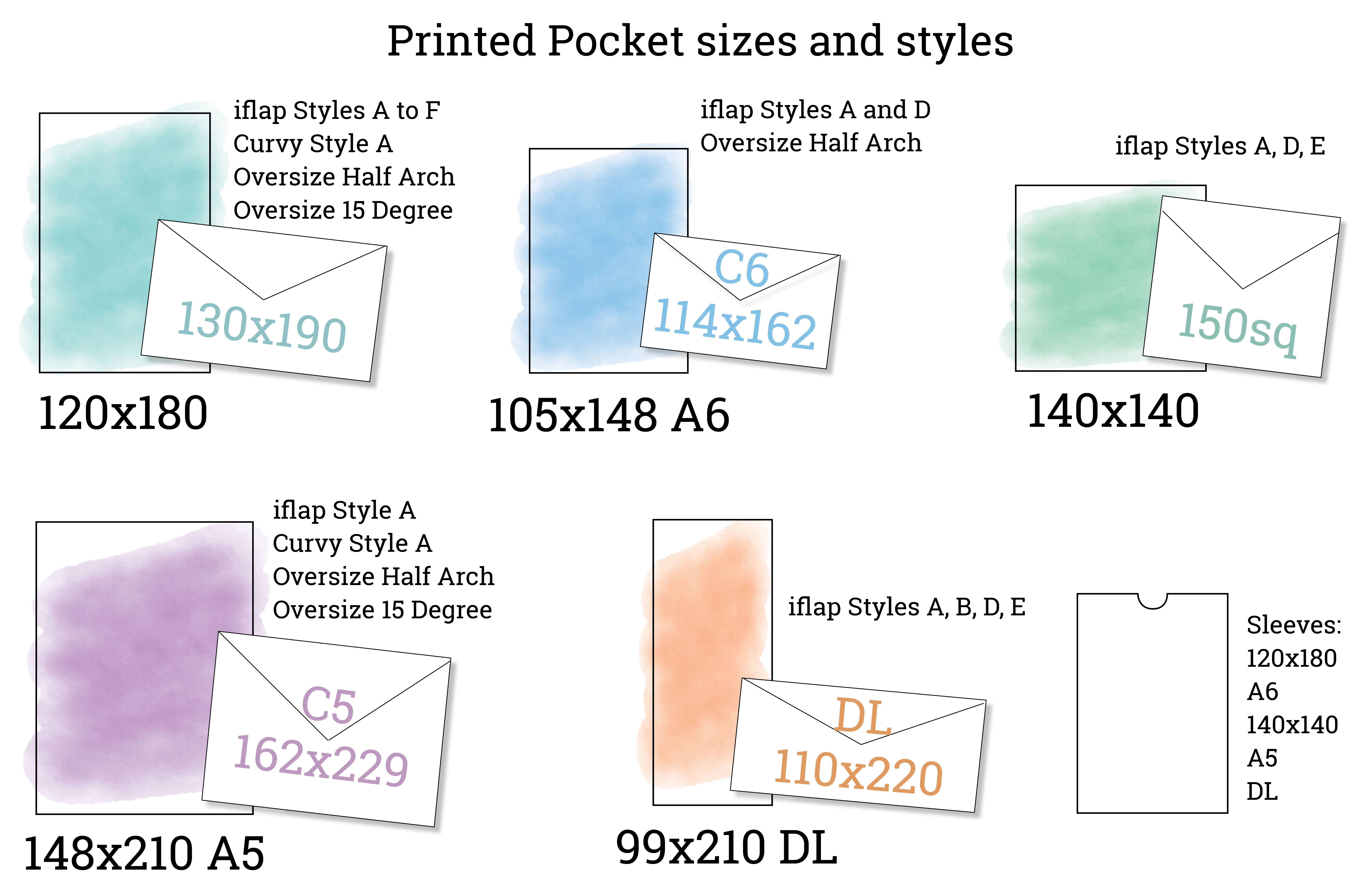 Printing pocket and envelopes diagram.jpg